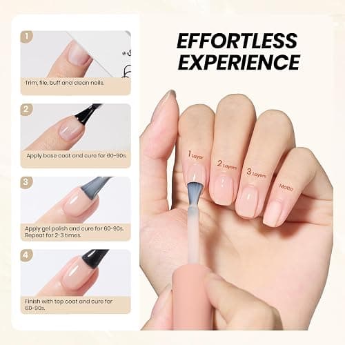 Beetles Nude Gel Polish, 15ml Jelly Neutral Nude Gel Nail Polish Set Translucent Effect Nail Concealer Soak Off UV Spring Summer French Nail Art Design Gift for Women thumbnail 6