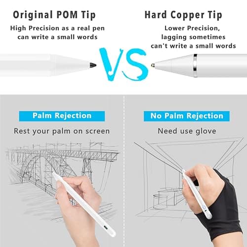 Stylus Pen for iPad (2018-2025) with Fast Charging & Palm Rejection, Pencil for Apple iPad 11th A16/10/9/8/7/6th, Pro 11“13”M4/12.9 inch, Air 11/13 inch M3 2025&M2 2024/5/4/3rd, Mini A17 Pro/6/5th thumbnail 8