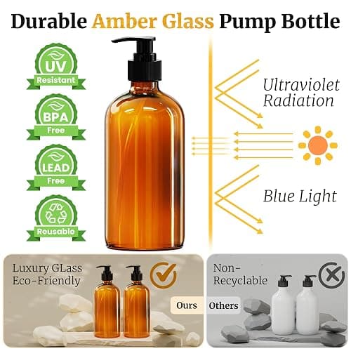 PrettyCare Set of 2 16oz Amber Glass Bottles with Black Pumps - Leak-Proof, Refillable Empty Dispenser for Shampoo, Conditioner & Thick Liquids - with Waterproof Labels thumbnail 2