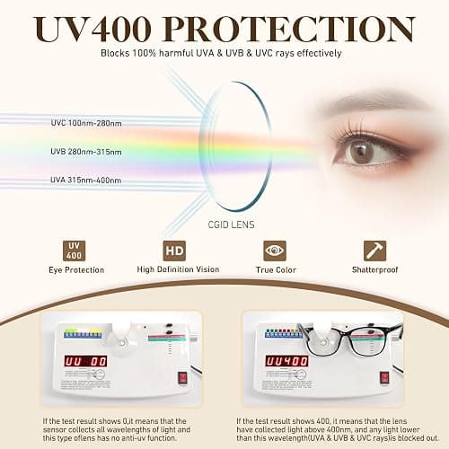 CGID Fake Glasses Clear Lens Non-Prescription Retro Oversized Frame UV400 Protection Men Women CN81 thumbnail 4