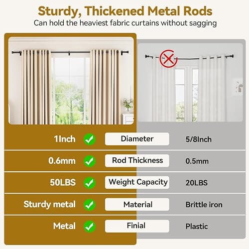 YaFex Curtain Rods 2 Pack 32-58 Inch, Heavy Duty 1 Inch Curtain Rod, Black Short Adjustable Window Treatment Rods, Modern Design, Easy Installation thumbnail 9