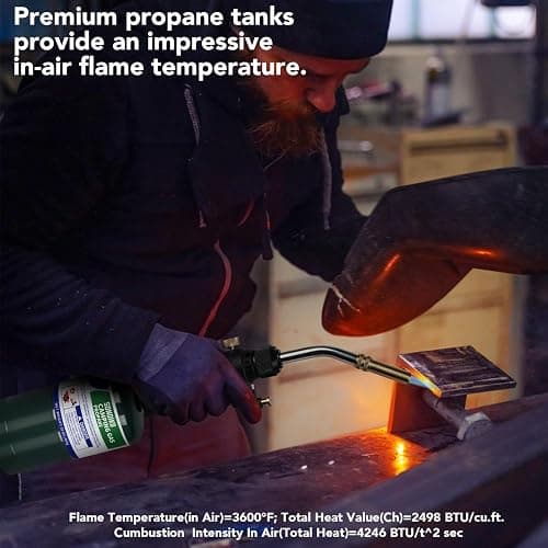Sondiko Propane Tank 2 Pack, High Purity 1LB Propane Cylinder Tank 16 oz, Factory Prefilled and DOT Compliant, Premium Propane to Broil Sous Vide for Welding Brazing Soldering thumbnail 7