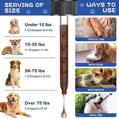 Yeast Infection Treatment for Dog, Natural Dog Yeast Infection Relief for Itchy Skin & Ear - Allergy & Paw Itching, Soothes Irritation & Reduces Inflammation Herbal Dog Supplement Drops thumbnail 6