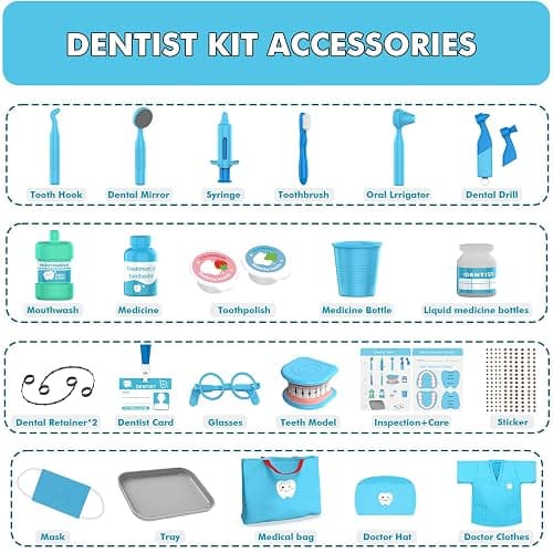 Dentist Play Set for Toddlers 3-5 - Doctor Kit Toy Gifts for 3 4 Year Old Girls, Pretend Play Montessori Toys Teeth and Dental Playset Medical Kits for Boys Kids 2-4 5 6 7 8 thumbnail 4
