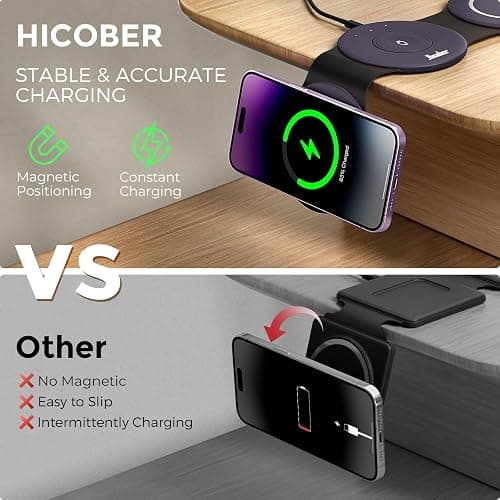 Hicober 3 in 1 Charging Station for Apple Multiple Devices, Foldable Travel Wireless Charger 18W for iPhone Air 17 16 15 14 13 Pro Max Plus &Apple Watch Series/Airpods Purple thumbnail 3