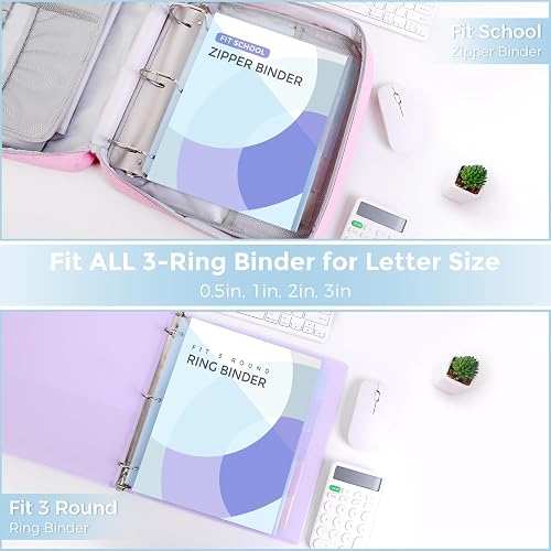 SKYDUE Binder Dividers with Two Pockets, 2Sets, 5 Tabs Dividers for 3 Ring Binder, Plastic Binder Dividers with Tabs for School, Office, and Home Organization thumbnail 4