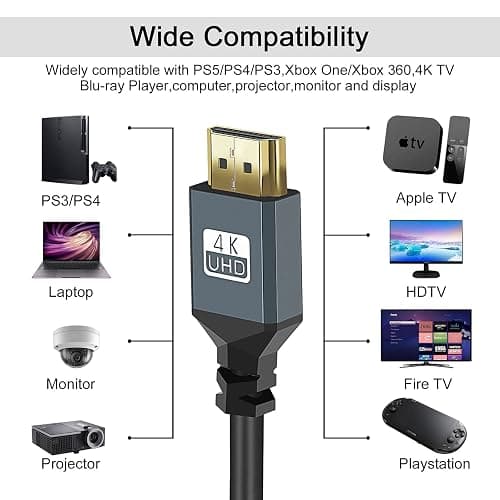 Twozoh HDMI to HDMI Coiled Cable, Support 3D,4K UHD, 1080p, HDMI 2.0a 2.0b 2.0 1.4a (Extend up to 1.5M/5FT) thumbnail 5