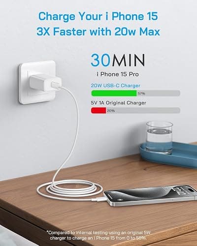 CXX i Phone 17 16 15 Charger Fast Charging-20W USB C Power Brick with 6Ft Type C to C Cord for i Phone 17/17 Pro/17 Air/17 Pro Max/16/16 Pro/16 Plus/16 Pro Max/15 Series, iPad Pro & More [3 Pack] thumbnail 2