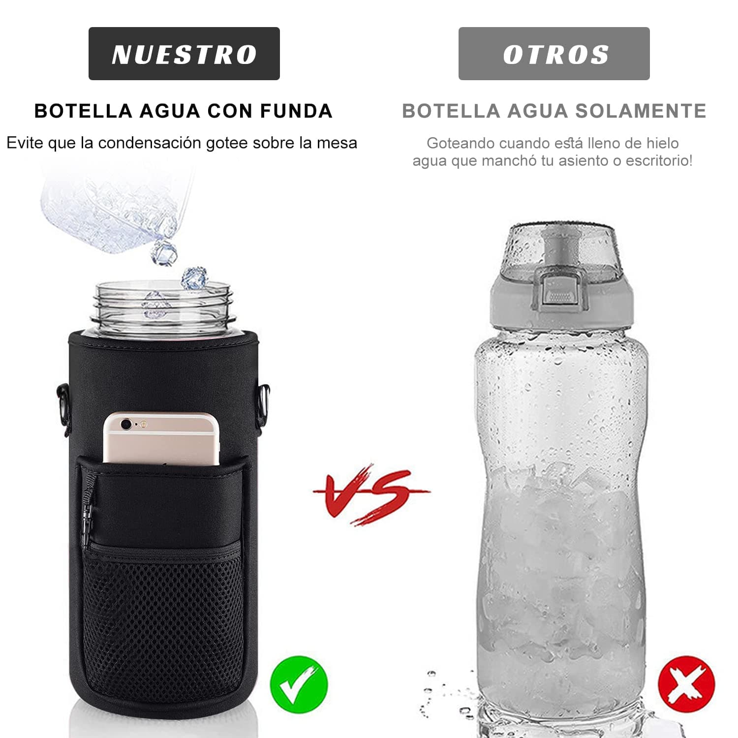 MOYAC Botella Agua con Funda Protectora, Botella de Agua 2 Litros con Pajita, Asa, Correa para el Hombro, Función de Apertura con un Botón, para Fitness, Viajes, Escuela, Oficina (Negro) thumbnail 5