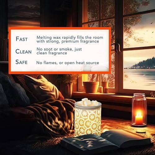 Floral Wax Melts Warmer, Ceramic Wax Warmer for Scented Waxes, Fragrance Oil WaxMelter, Electric Waxes Burner for Home Decor, Yoga, Bath, Relaxing Spa Gifts for Women thumbnail 8