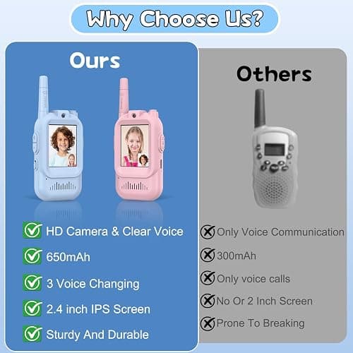 Walkie Talkies for Kids Pack of 2, Rechargeable Long Range Two Way Radios Toys for Boys Girls Age 3-5, Outdoor Adventure Camping Hiking, Birthday with Pink Blue Design thumbnail 6