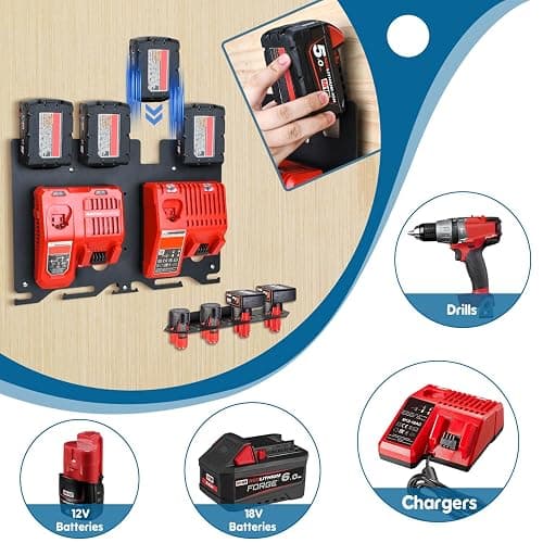 DITKOK 3-in-1 Metal Wall Mount for Milwaukee Charger, Battery and Drill, Battery Holder for 4×M12 & 4×M18 Batteries, Charger Holder for 2x M12-18C/2x M12-18FC/1x M18 DFC Chargers, Power Tool Organizer thumbnail 3