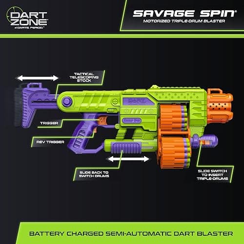 DART ZONE Savage Spin Semi-Auto Foam Dart Blaster – 45-Dart Triple-Drum Motorized Foam Dart Gun – NERF Dart Compatible Soft Bullet Toy Gun for Kids w. 90 Darts – AKA Adventure Force Gun – 80 ft Range thumbnail 2