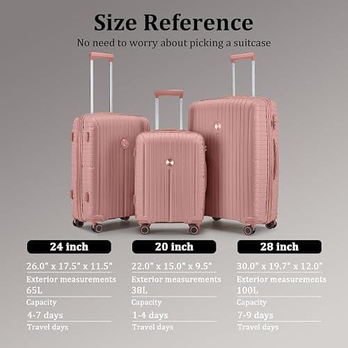 Joyway Luggage Sets 5 Piece PP Hardshell Carry on Suitcase, Travel Lightweight Carry-on with Double Spinner Wheels and TSA Lock, Rose Gold thumbnail 2
