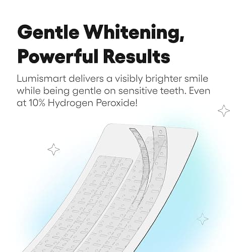 Something Nice Lumismart Whitening Strips - Dentist-Designed, Enamel Safe, up to 42 Treatments with Smart Adjust - Teeth Whitening Strips in Mint for Sensitive Teeth thumbnail 2