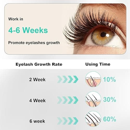Lash Serum, Promotes Longer-Looking Lashes & Brows, Lash Enhancing Serum With Natural Formula Vegan & Cruelty thumbnail 7