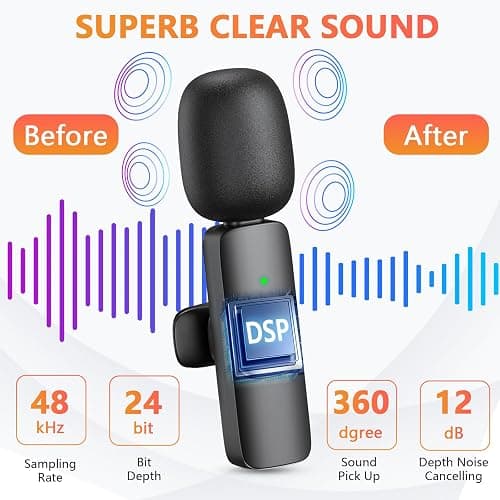 Wireless Microphone for iPhone, Android Phone, Laptop, CDMVAB 2 Pack Lavalier Microphone for Video Recording, Mini Mics with Noise Reduction for Podcast YouTube TikTok Vlog thumbnail 3