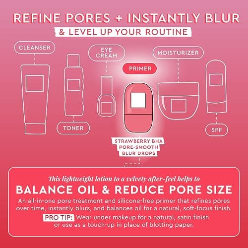 Glow Recipe Blur + Smooth Duo - Strawberry BHA Pore Smooth Blur Drops (30 ml) + Watermelon Pink Juice Moisturizer (25 ml) - Travel Size Skincare for Glowing Skin thumbnail 8