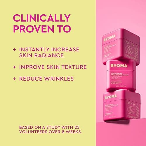 BYOMA Bio-Collagen Radiance Facial Mask - Transformative Liquid Sheet Mask for Glass Skin - Instant radiance, Visibly Improved Elasticity, Reduces Appearance of Wrinkles - Cica & Ceramides, 60mL thumbnail 3