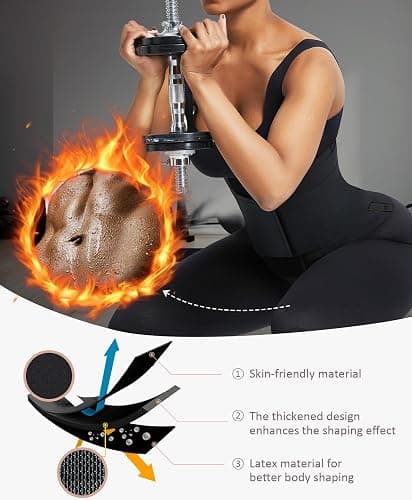 FeelinGirl Waist Trainer Belt Waist Cincher Trimmer Ab Belt Tummy Control Body Shaper with Triple Wrap Women and Men thumbnail 3