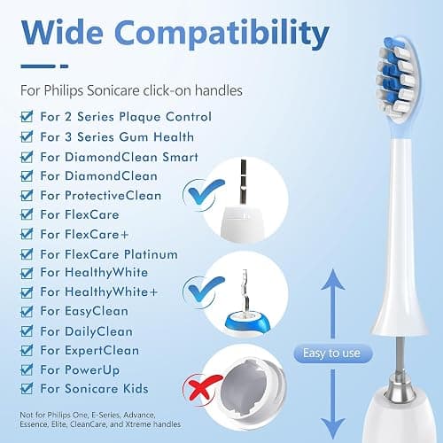 Replacement Toothbrush Heads for Philips Sonicare Electric Toothbrush, 2-in-1 Tongue Cleaner, 10 Pack, Ice Blue,Suitable for Philips Sonicare Heads, C2, C1, C3, W1, W2, W3, G1, G2, G3 thumbnail 2