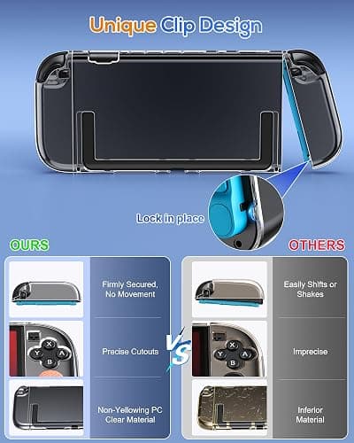 FYOUNG Clear Protective Case for Nintendo Switch 2(2025), Transparent Slim Hard Shell for Switch 2 Accessories, Scratch&Shock Protection Cover for Joycon 2 with Screen Protector, 8 Thumb Grip thumbnail 3