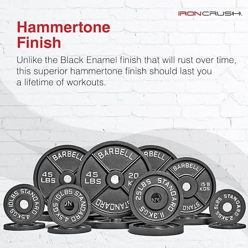 Cast Iron Olympic Weight Plates – Free Weights with 2-inch Hole & Anti-Rust Hammertone Finish - Ideal for Strength Training, Crossfit Equipment & Home Gym Set – Sold in Pairs - 2.5LB–45LB thumbnail 3