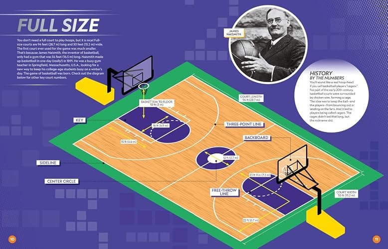 It's a Numbers Game! Basketball: The Math Behind the Perfect Bounce Pass, the Buzzer-Beating Bank Shot, and So Much More! thumbnail 2