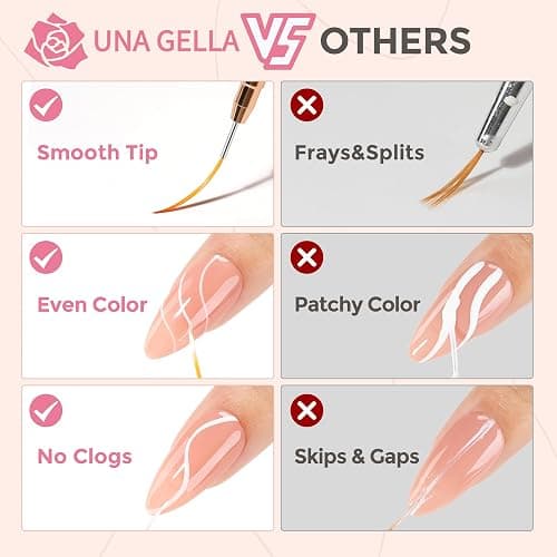 UNA GELLA Nail Art Brushes Metallic, 5 Count Liner Pens Set For Nail Art Gel Polish, Detail Nail Art Design Painting Brush Set For Nails Gel Fine Drawing Nail Tools, Sizes 7/9/11/15/25mm thumbnail 5
