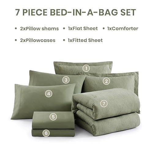 Monbix Full Size Comforter Set Sage Green 7 Pieces Bed in a Bag | Cationic Dyeing Reversible All Season Bedding Sets with Comforter, Sheets, Pillowcases & Shams thumbnail 7