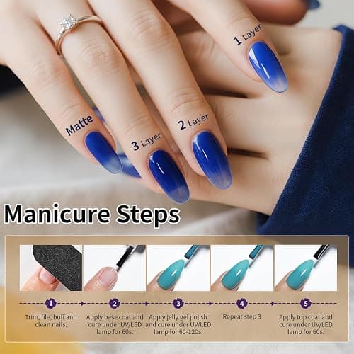 JODSONE Jelly Gel Nail Polish Kit 32 Classic Colors Crystal Transparent High Shine Base & Top Matte Glitter Coat thumbnail 7