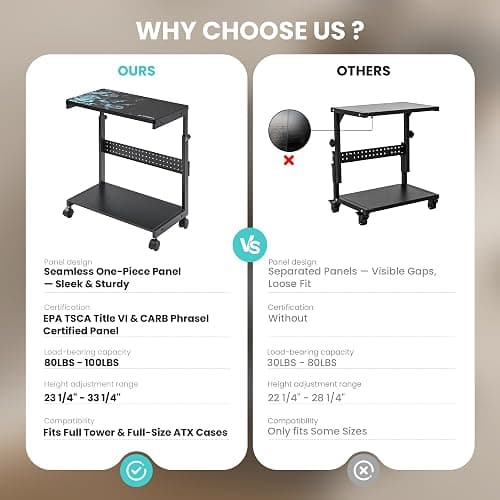EUREKA ERGONOMIC PC Stand Computer Cart, Height Adjustable Tower Stand 2-Tier Suit for ATX Case Printer, Metal Rolling Cart on Wheels for Gaming Home Office, Black thumbnail 4