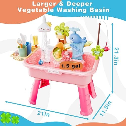 Toddler Water Table for 1-3 Year Old - Upgraded Electric Pump Water Toys, Outdoor Sensory Play Sand & Water Table, Kitchen Sink Toy with Running Water & Fishing Game, Summer Gifts for Boys Girls(Pink) thumbnail 2