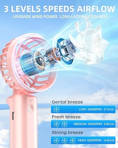 Hssio Portable Handheld Fan, Mini Desk Fan Foldable 2000mAh, 180° Ratotion, 3 Speeds, Ultra Quite, Up to 8H Long Use Time, Small Personal Cooling Fans Makeup Eyelash Fan for Women Girl thumbnail 4