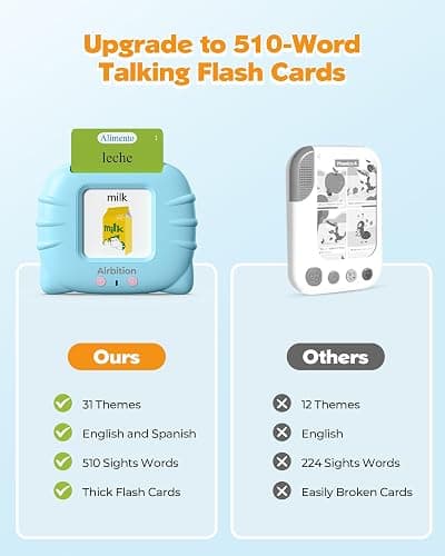 Airbition Bilingual Spanish and English Talking Flash Cards for Ages 2+, Pocket Speech Therapy Tools with 512 Words, Montessori Language Learning and Autism Aids, Children's Sensory Learning Kit thumbnail 6