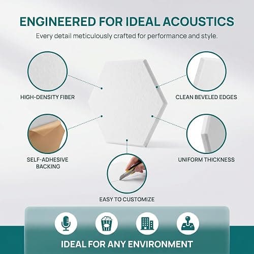 18 Pack Hexagon Acoustic Panels, 11.8 x 10.2 Inch Self Adhesive Sound Absorbing Panels, High Density Polyester Acoustic Wall Panels for Recording Studio, Home Office, Podcast Room, Gaming Room thumbnail 4
