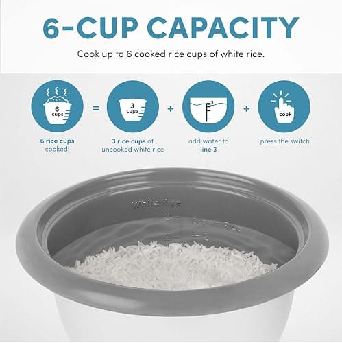 AROMA® Rice Cooker, 3-Cup (Uncooked) / 6-Cup (Cooked), Small Rice Cooker, Oatmeal Cooker, Soup Maker, Auto Keep Warm, 1.5 Qt, White, ARC-363NG thumbnail 6