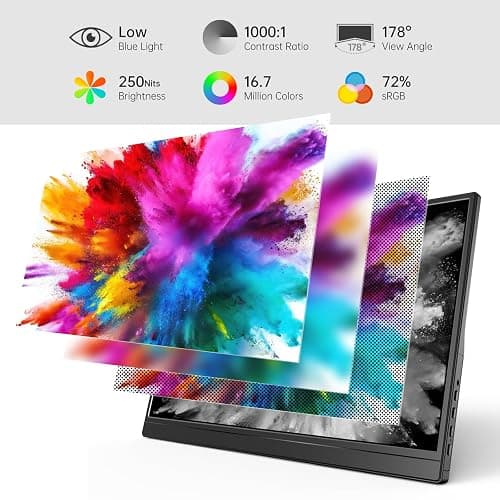 Yxk Portable Monitor 15.6 Inch 1080P USB-C HDMI Ultra-Slim Travel Monitor with Kickstand, for Laptop, PC, Mac Phone, PS, Xbox, Swich IPS Ultra-Thin Zero Frame Gaming thumbnail 2