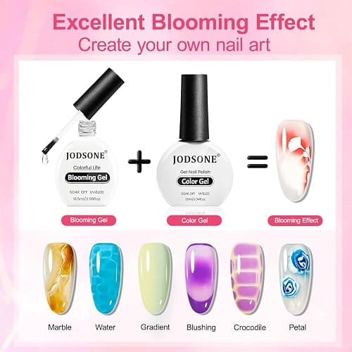 JODSONE 16.5ml Clear Blooming Gel Nail Polish for Spreading Effect Marble Natural Stone Watercolor Floral Print Nail Painting and Can Be Easily Used Suitable for DIY Nail Art thumbnail 2