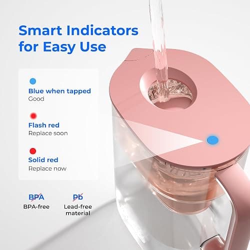 Waterdrop PT-07R Water Filter Pitcher, 10-Cup, NSF Certified, 200-Gallon Long-Life Filter, Improves Coffee & Tea Taste, Reduces PFOA/PFOS and Chlorine, 5X Longer Filter Life, Pink thumbnail 7