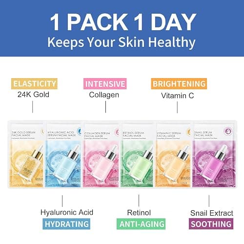 6 Pack Sheet Face Masks Skincare for All Skin Types, Gentle & Nourishing Skincare Face Masks, Suitable for Sensitive Skin, Bulk Facial Mask Set for Women & Face Spa thumbnail 3