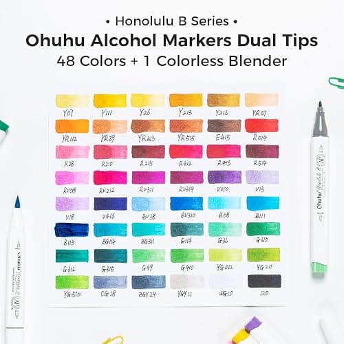 Ohuhu Alkohol Marker 48 Farben mit Pinsel & Feinspitze Alkoholbasiertes Künstlerset für Illustrationen & Ausmalen – Honolulu B – Nachfüllbar – AP-zertifiziert thumbnail 5