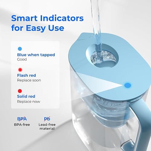 Waterdrop Water Filter Pitcher with 1 Filter, 200-Gallon Long-Life, 10-Cup Large Water Filter Pitcher, NSF Certified, 5X Times Lifetime, Reduces PFOA/PFOS, Chlorine, Blue thumbnail 7