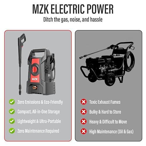 MZK 2026 New Lightweight Pressure Washer, Portable One-Button Start with 4 Adjustable Nozzle & Foam Cannon, Powerful Cleaning Machine for Cars, Patios, Fences & Driveways(Red) thumbnail 6