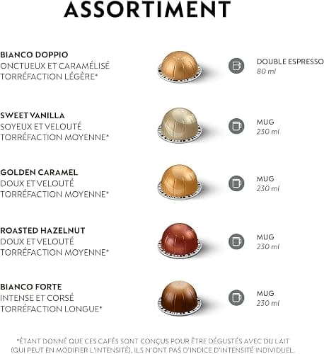 Nespresso Vertuo - Bundle Barista Creations 50 Capsules - 10x Sweet Vanilla, 10x Golden Caramel, 10x Roasted Hazelnut, 10x Bianco Doppio, 10x Bianco Forte thumbnail 2