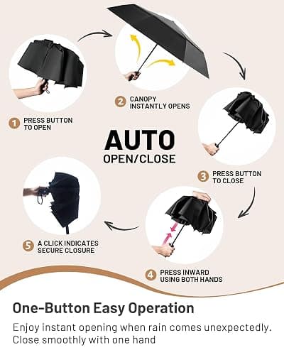 SY COMPACT Strongest Travel Umbrella – Windproof Compact Umbrella for Rain, Small, Lightweight & Portable Folding with UV Protection, Auto Open/Close, Wind-Tested, Heavy Duty for Backpack & Car, Men & Women – Factory Direct thumbnail 6