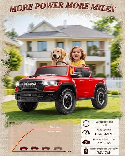 First Ride On 24V Ride On Toys for Big Kids, RAM 1500 2 Seater Ride on Car w/Remote, Battery Powered Truck w/ 4 Wheels Suspension, Toddler Car w/Bluetooth, LED Lights, Trunk thumbnail 7