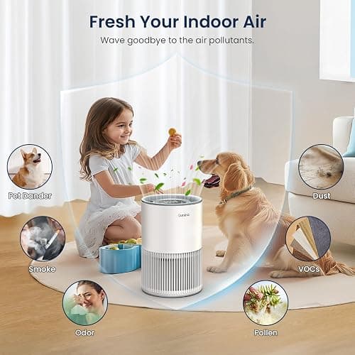 Air Purifiers for Home Large Room up to 1200ft², LUNINO H13 True HEPA Air Purifier for Bedroom with Fragrance Function, Air Quality Sensor, Sleep Mode, Air Cleaner for Pet Dander, Odor, Dust, Smoke thumbnail 4