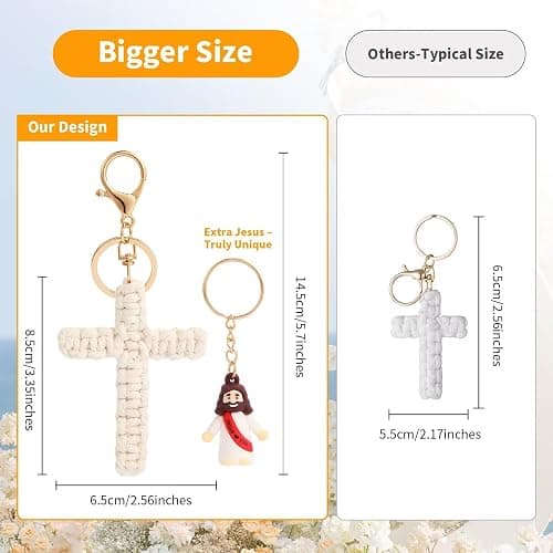 LITTLE JESUS Cute Cross Keychain with Jesus for Women， Christian Faith Keychain for Car Keys/Wristlet/Bag/Backpack/Purse thumbnail 3