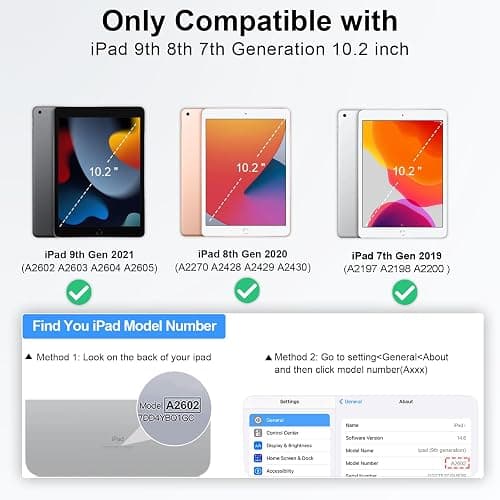 Ruizextech Case for iPad 9th/8th/7th Generation (2021/2020/2019), Hybrid Protective Cover for iPad 10.2 inch with Pencil Holder, Clear Transparent Back Shell Anti-Yellowing Case, Light Gray thumbnail 2